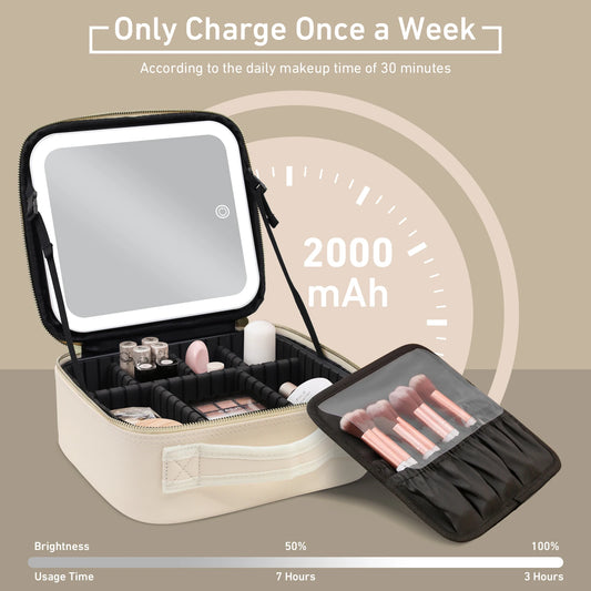 Travel Beauty Kit
